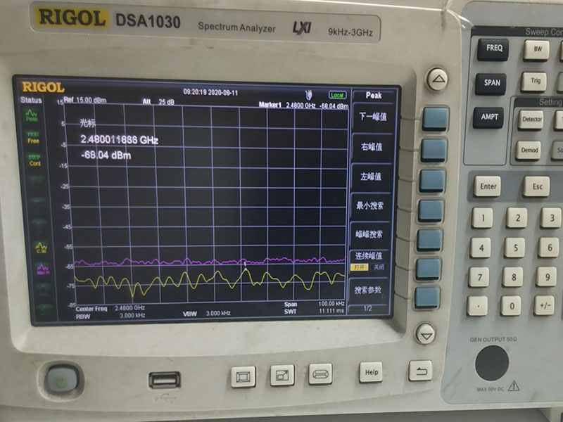 Spectrum Analyzer